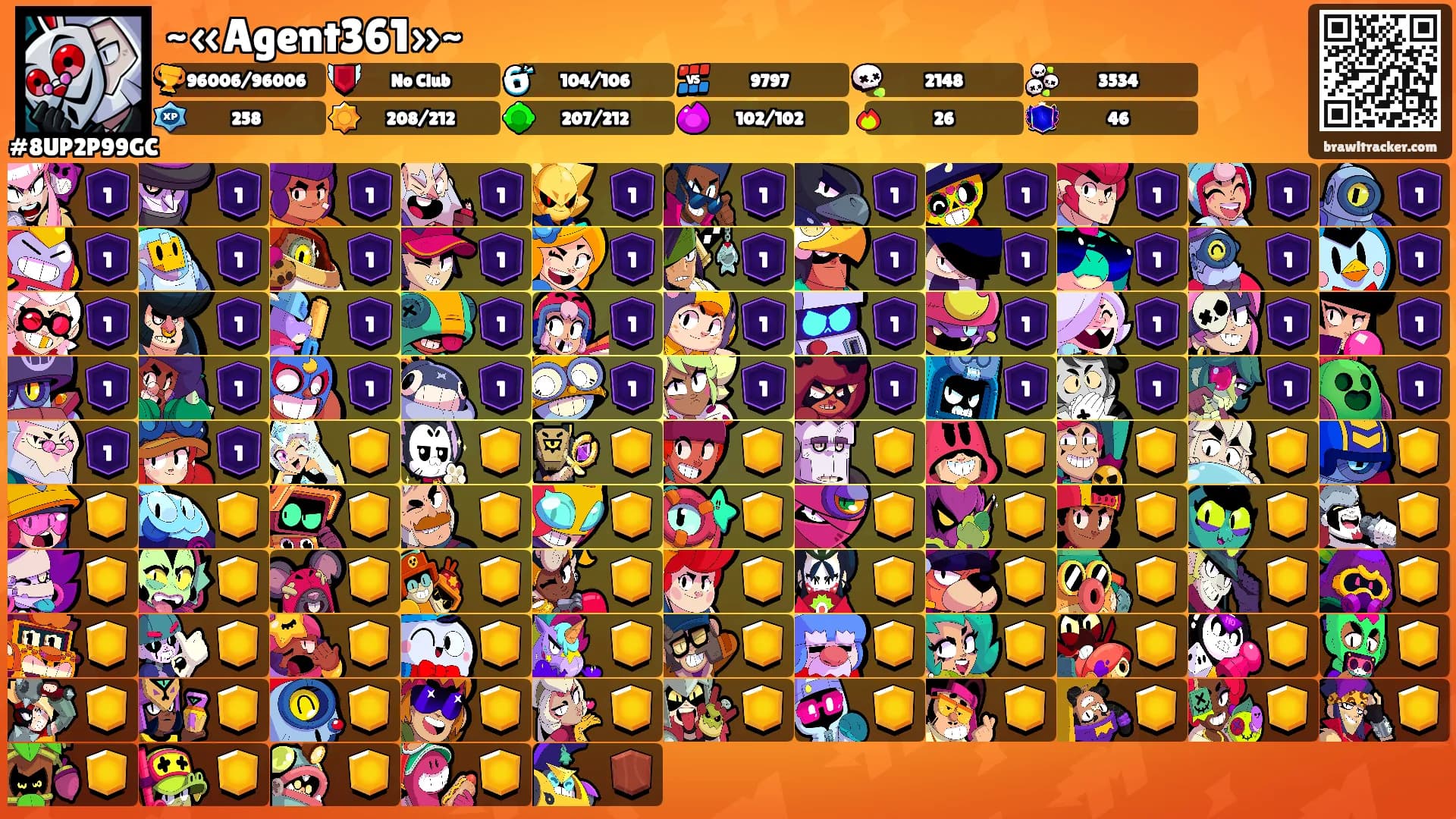 ~«Agent361»~'s Ranks