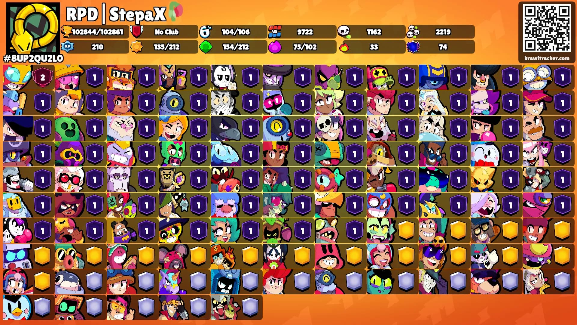 RPD|StepaX🥀's Ranks