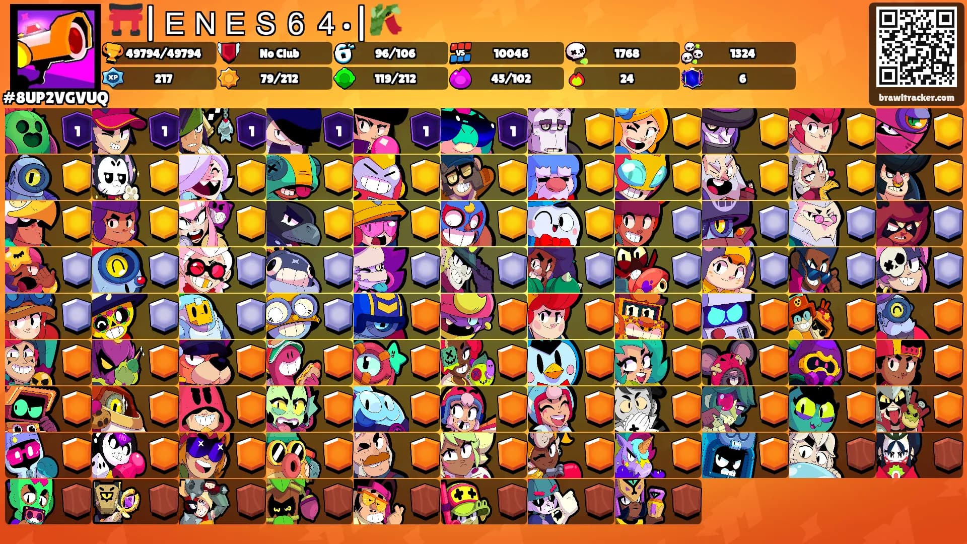⛩️|ＥＮＥＳ６４•|🎋's Ranks