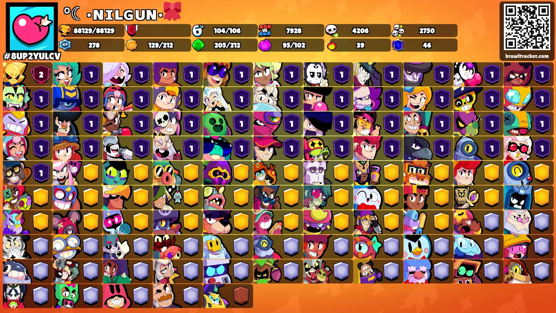 °☾•ɴɪʟɢᴜɴ•🎀's Ranks