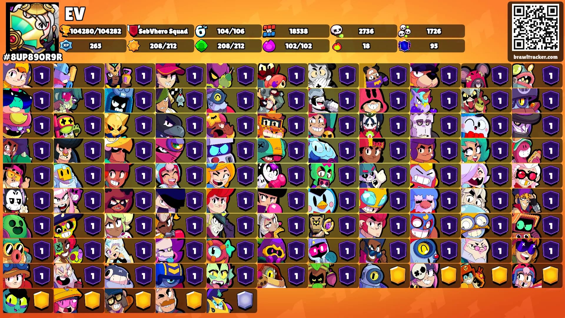 EV's Ranks