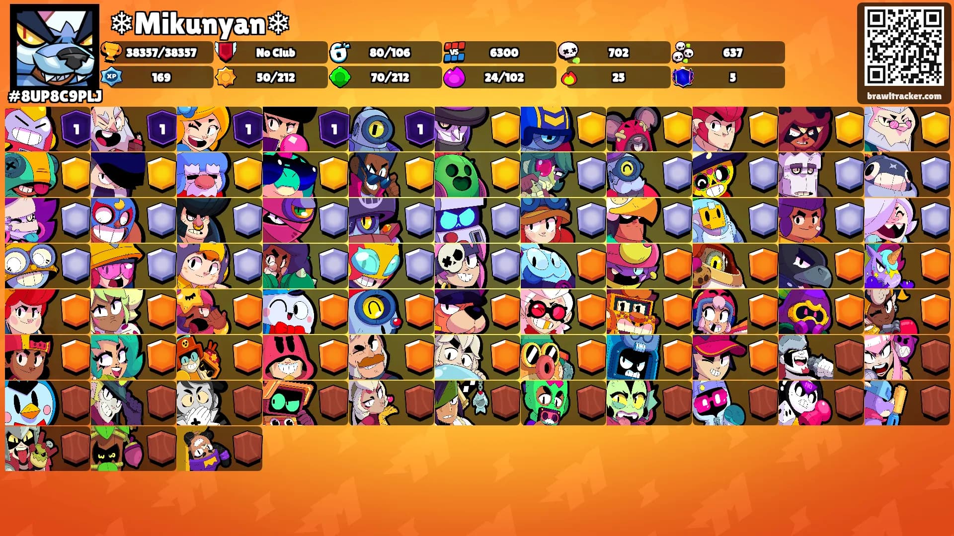 ❄Mikunyan❄'s Ranks