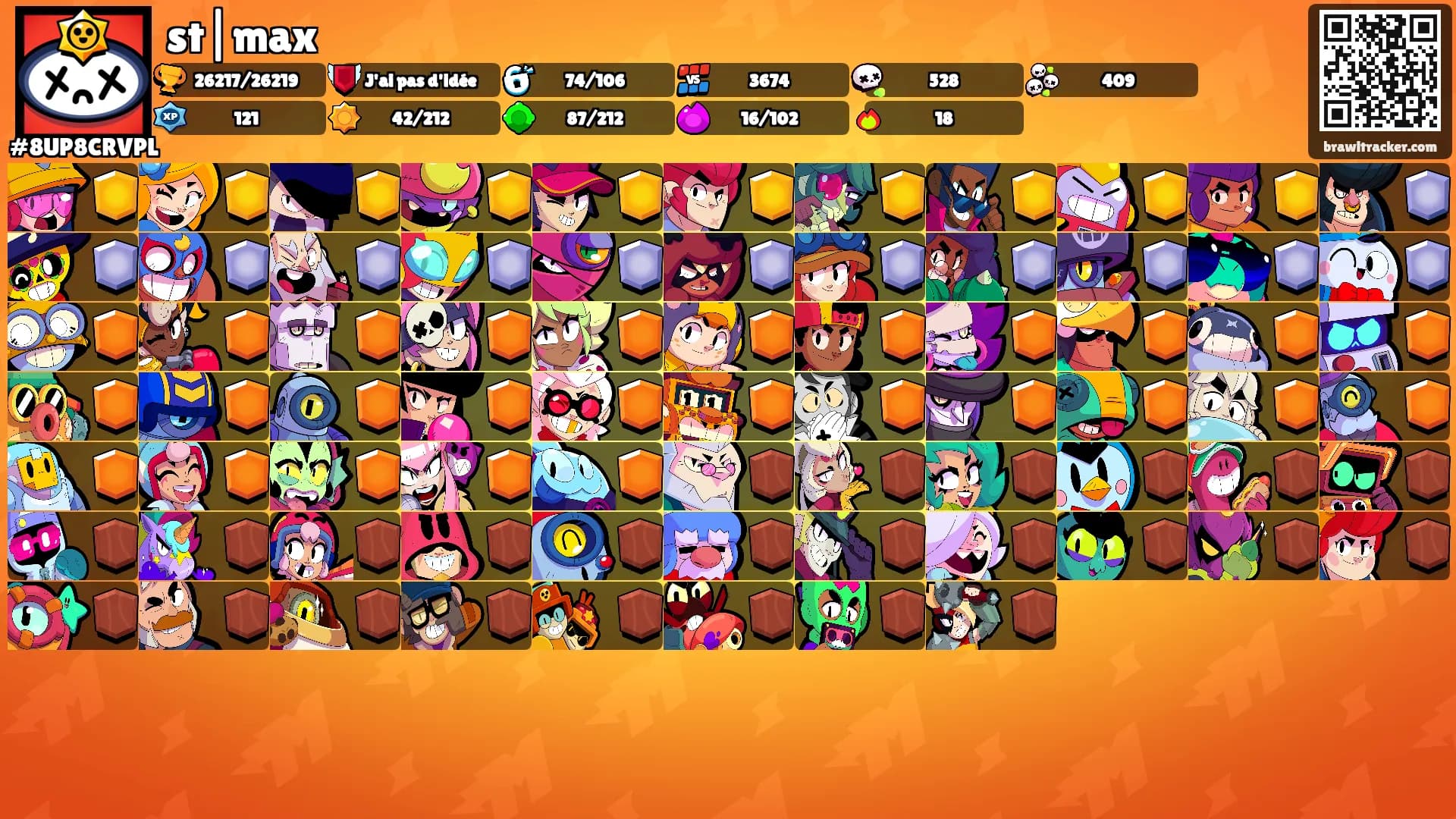 st|max's Ranks