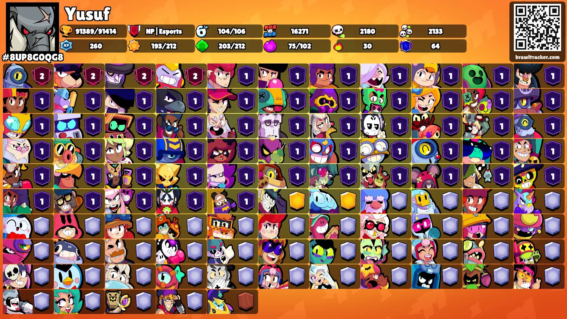 Yusuf's Ranks