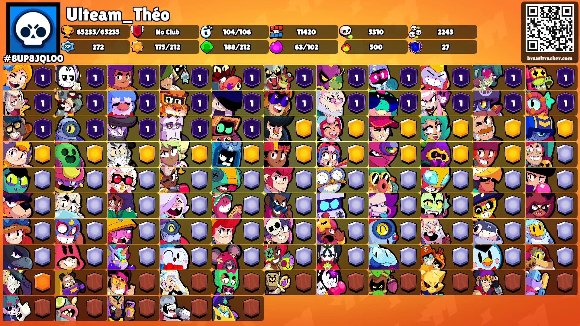 Ulteam_Théo's Ranks
