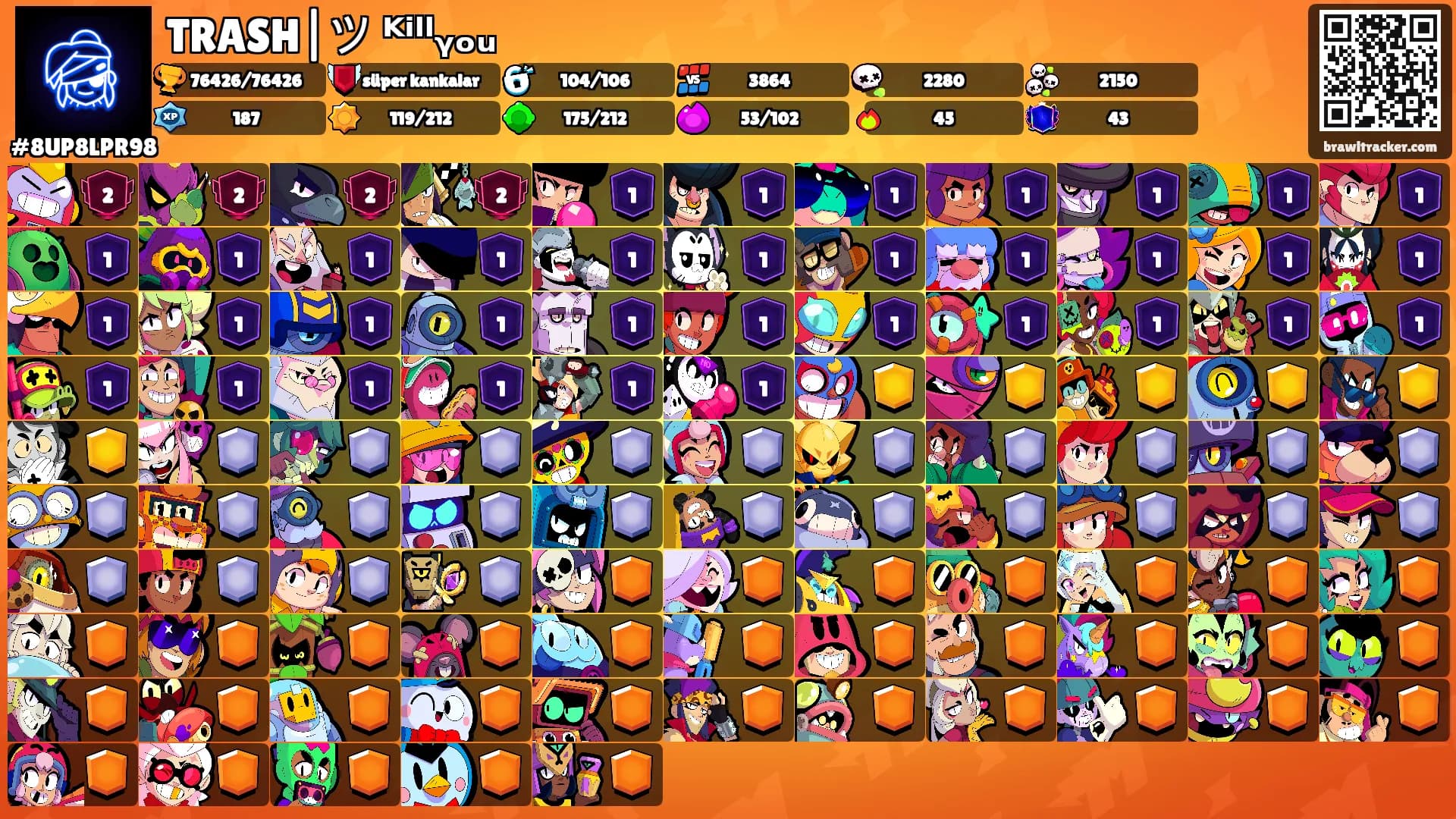 TRASH|ツ ᴷⁱˡˡᵧₒᵤ's Ranks
