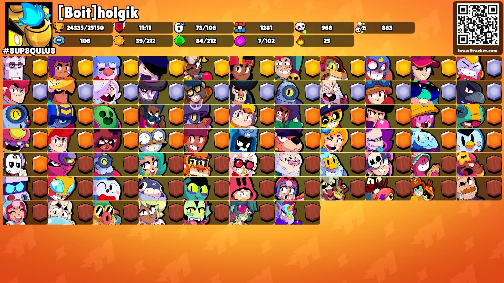 [Boit]holgik's Ranks