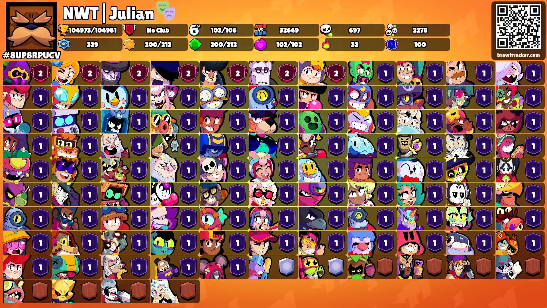 NWT|Julian 🎭's Ranks