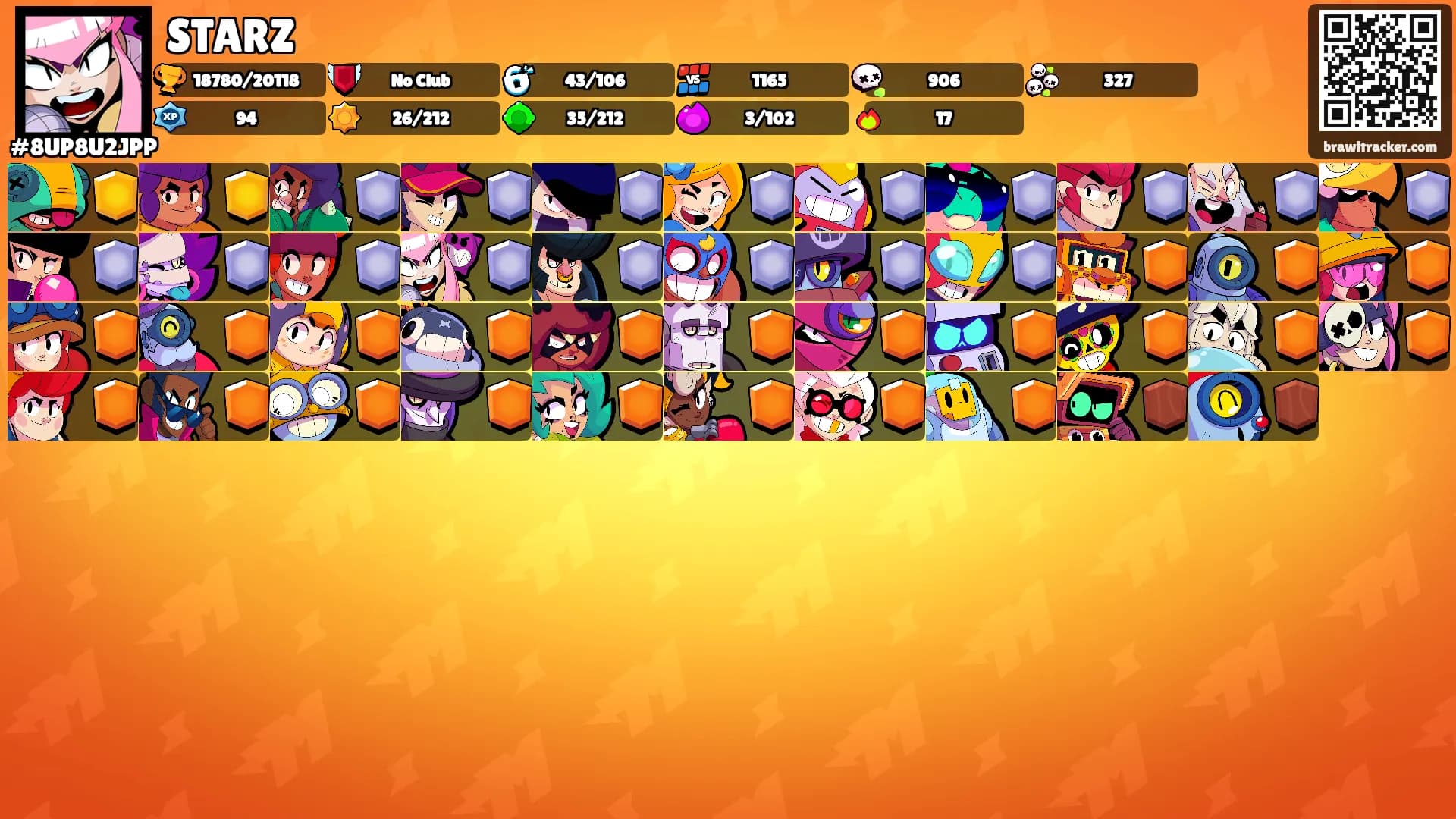 STARZ's Ranks