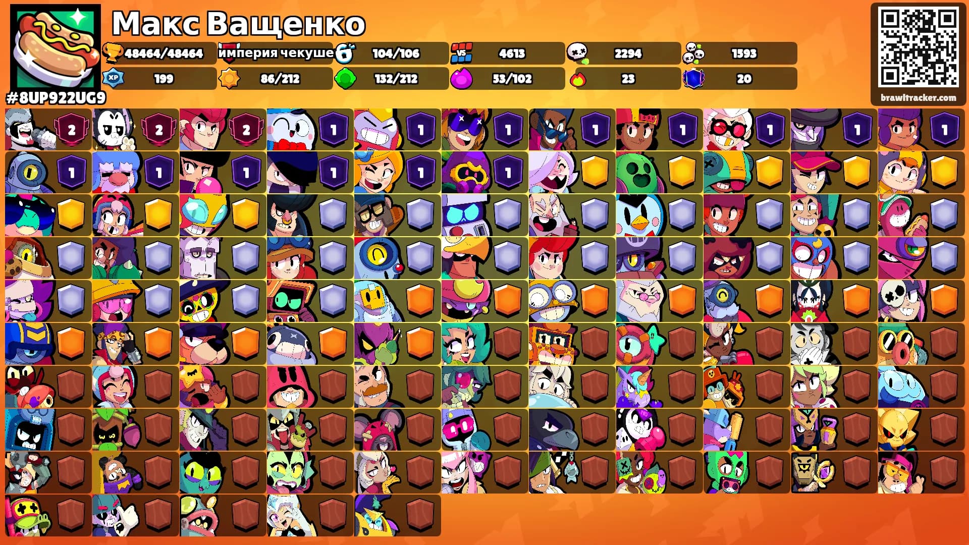 Макс Ващенко's Ranks