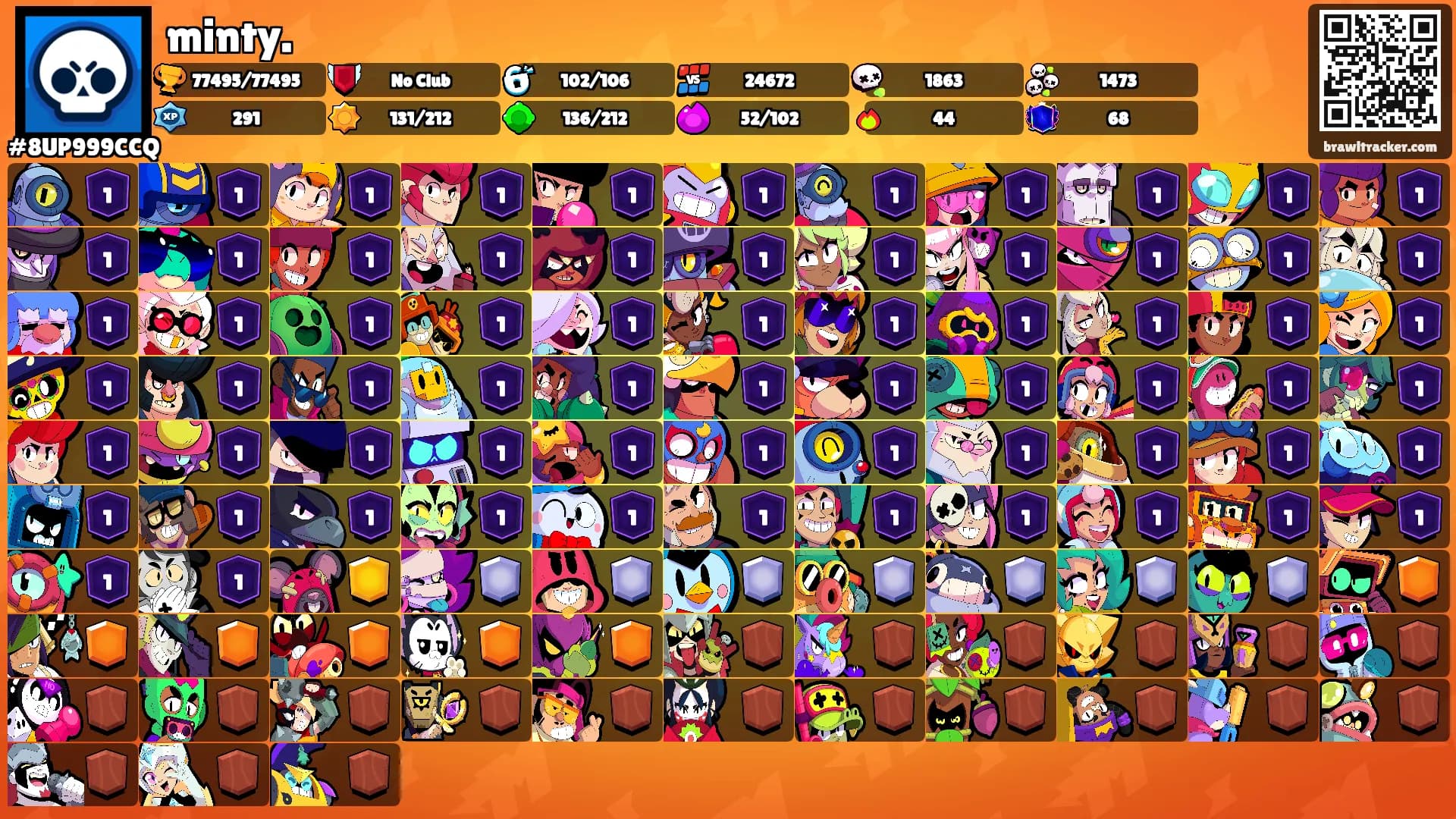 minty.'s Ranks