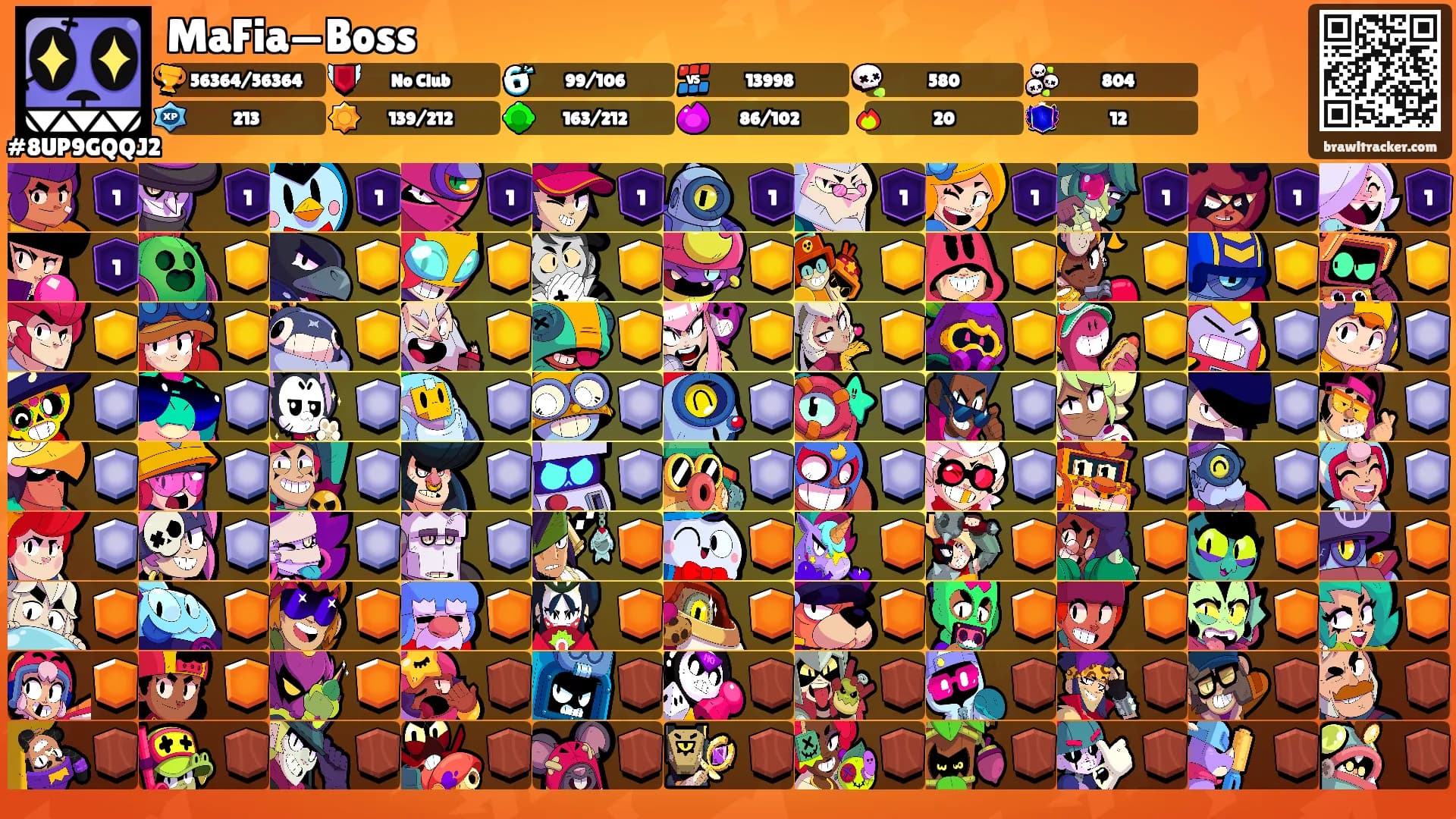 MaFia—Boss's Ranks