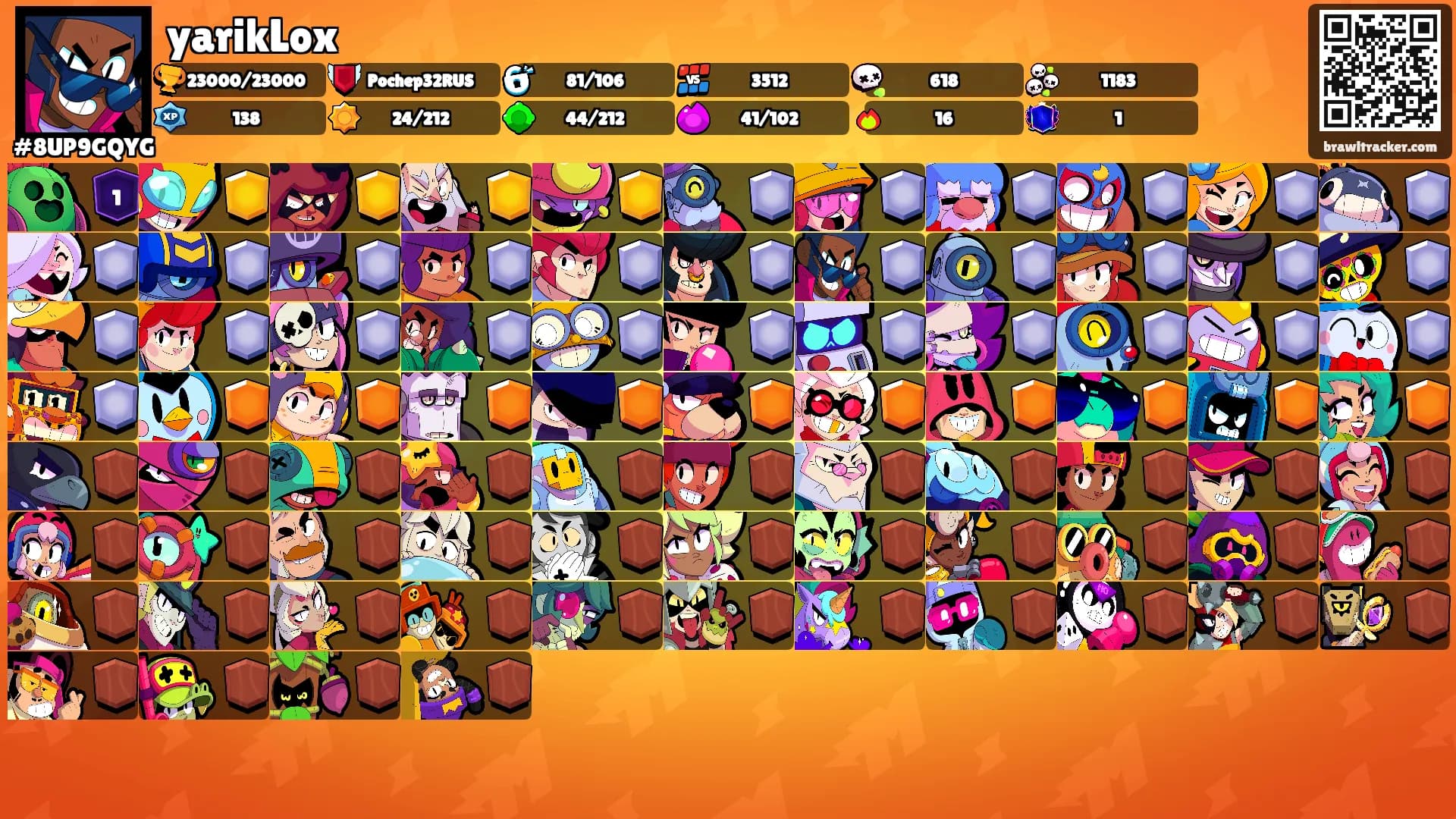 yarikLox's Ranks