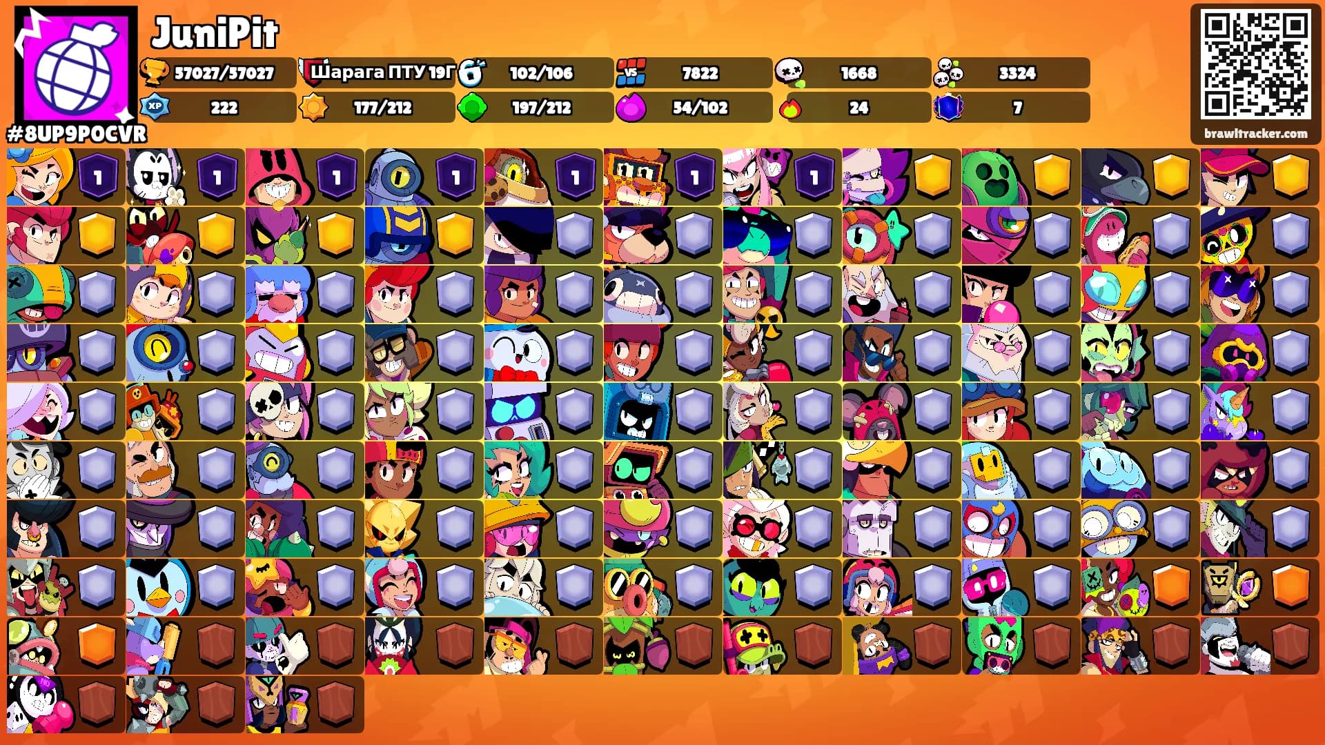 JuniPit's Ranks