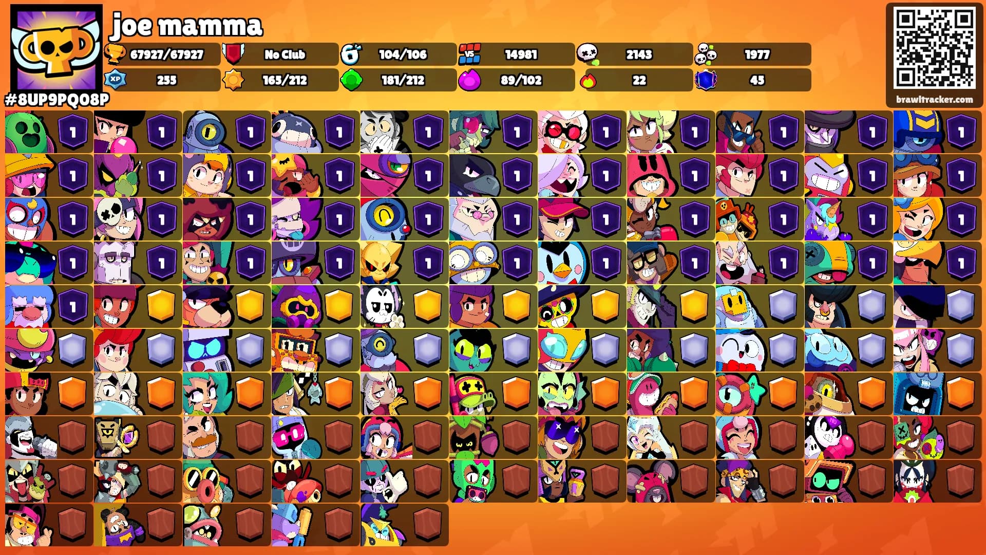 joe mamma's Ranks