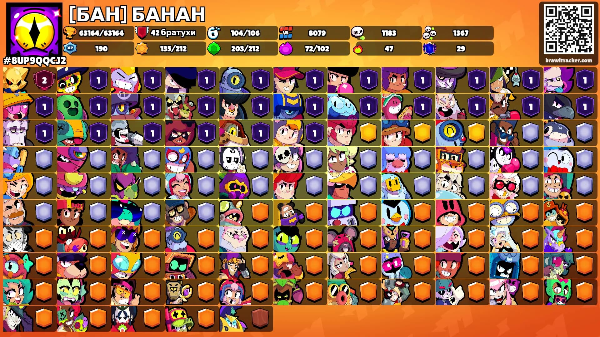 [БАН] БАНАН's Ranks