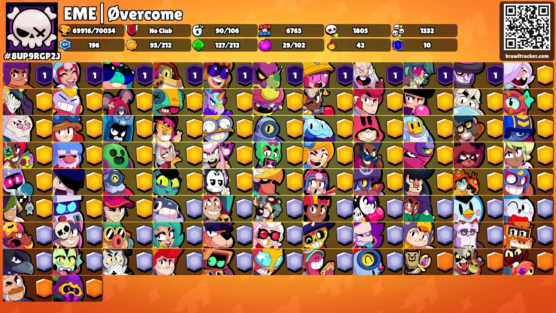 EME|Øvercome's Ranks