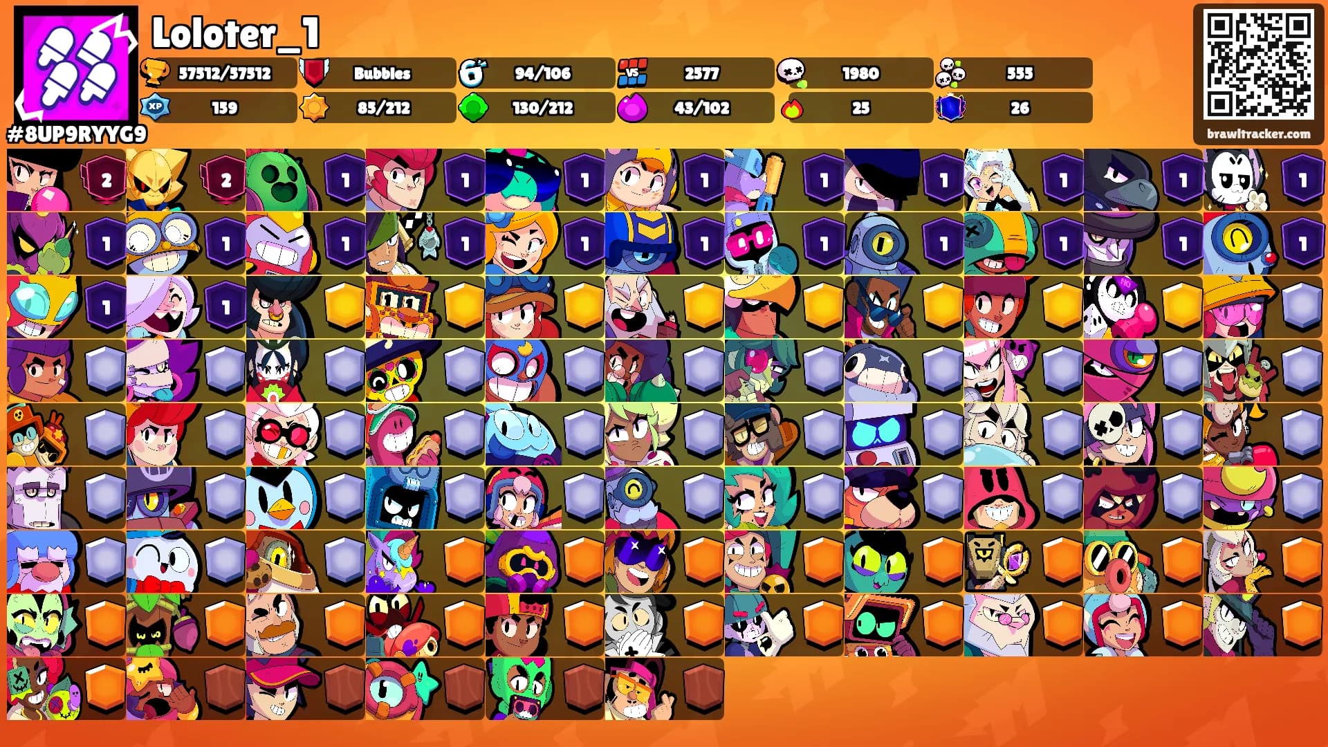 Loloter_1's Ranks