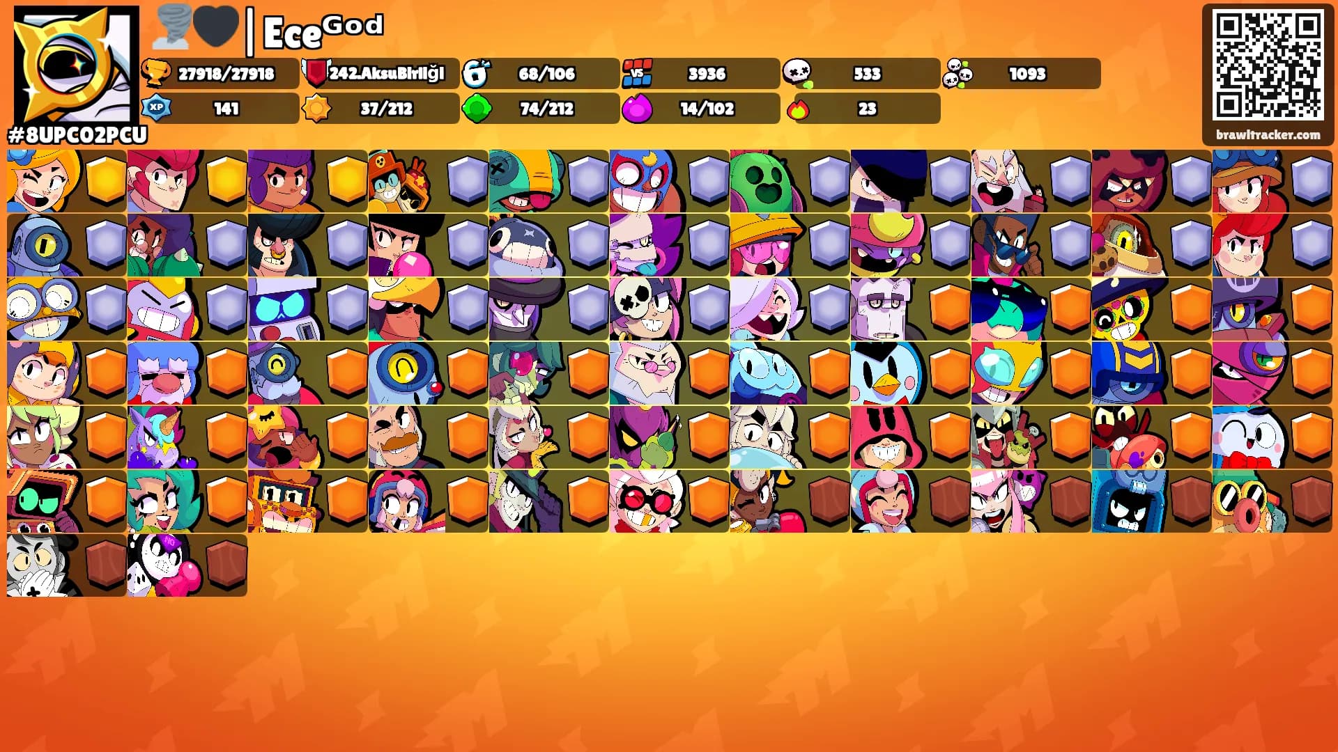 🌪️🖤|Eceᴳᵒᵈ's Ranks