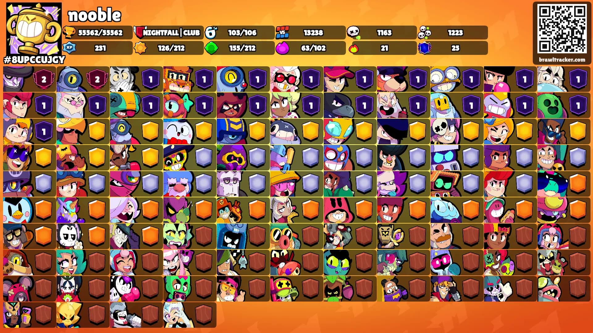nooble's Ranks