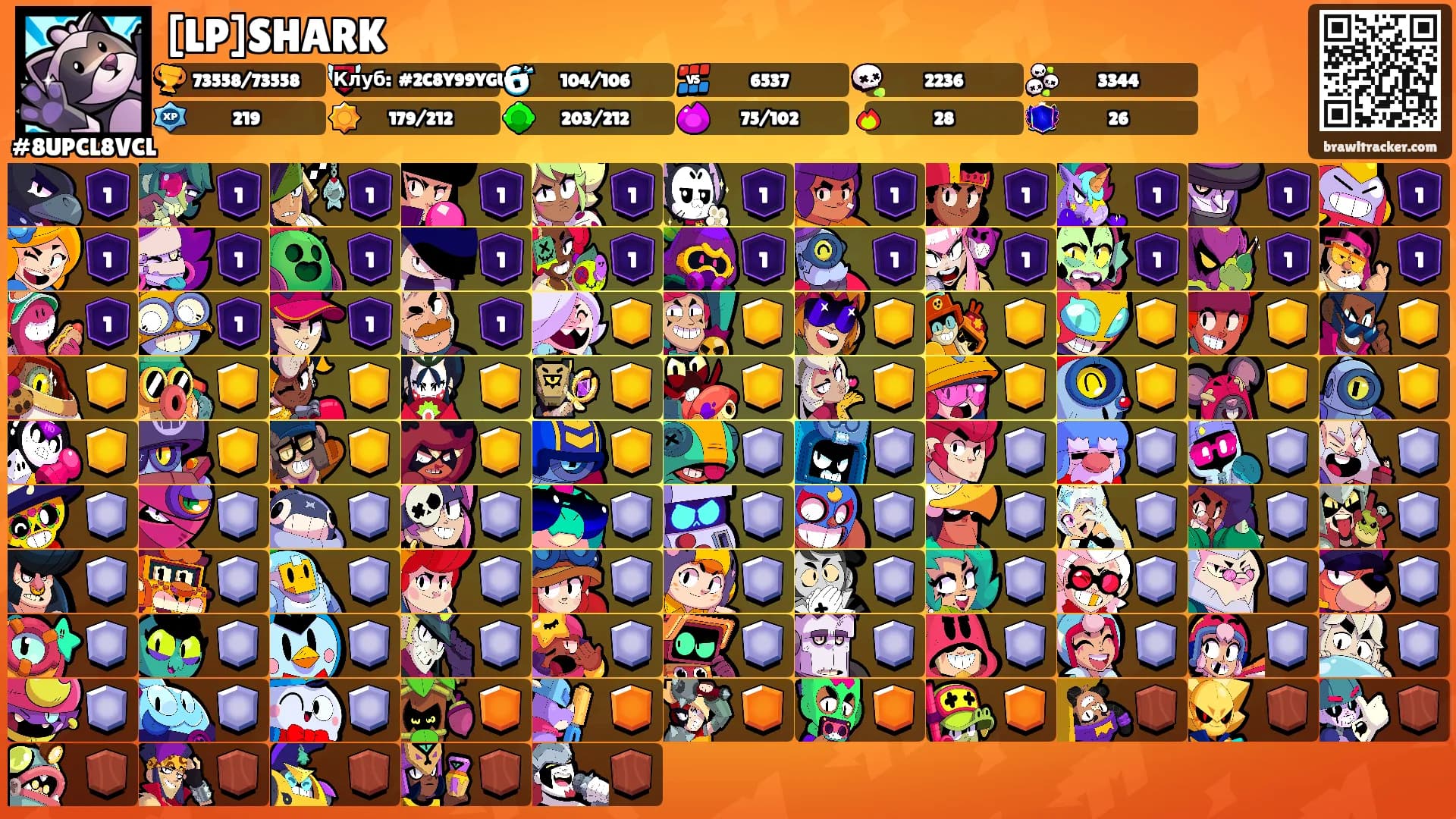 [LP]SHARK's Ranks