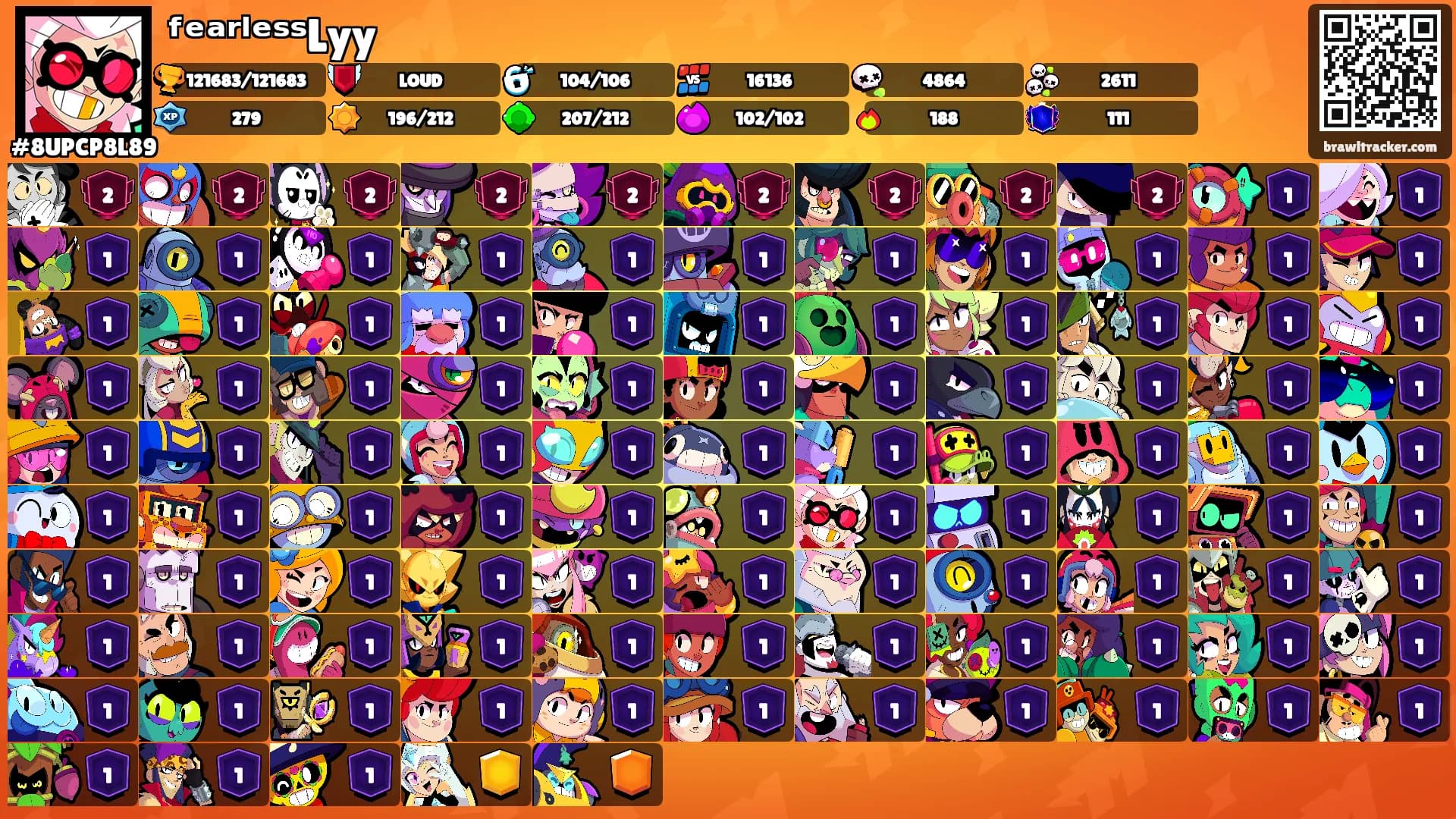 ᶠᵉᵃʳˡᵉˢˢLyy's Ranks