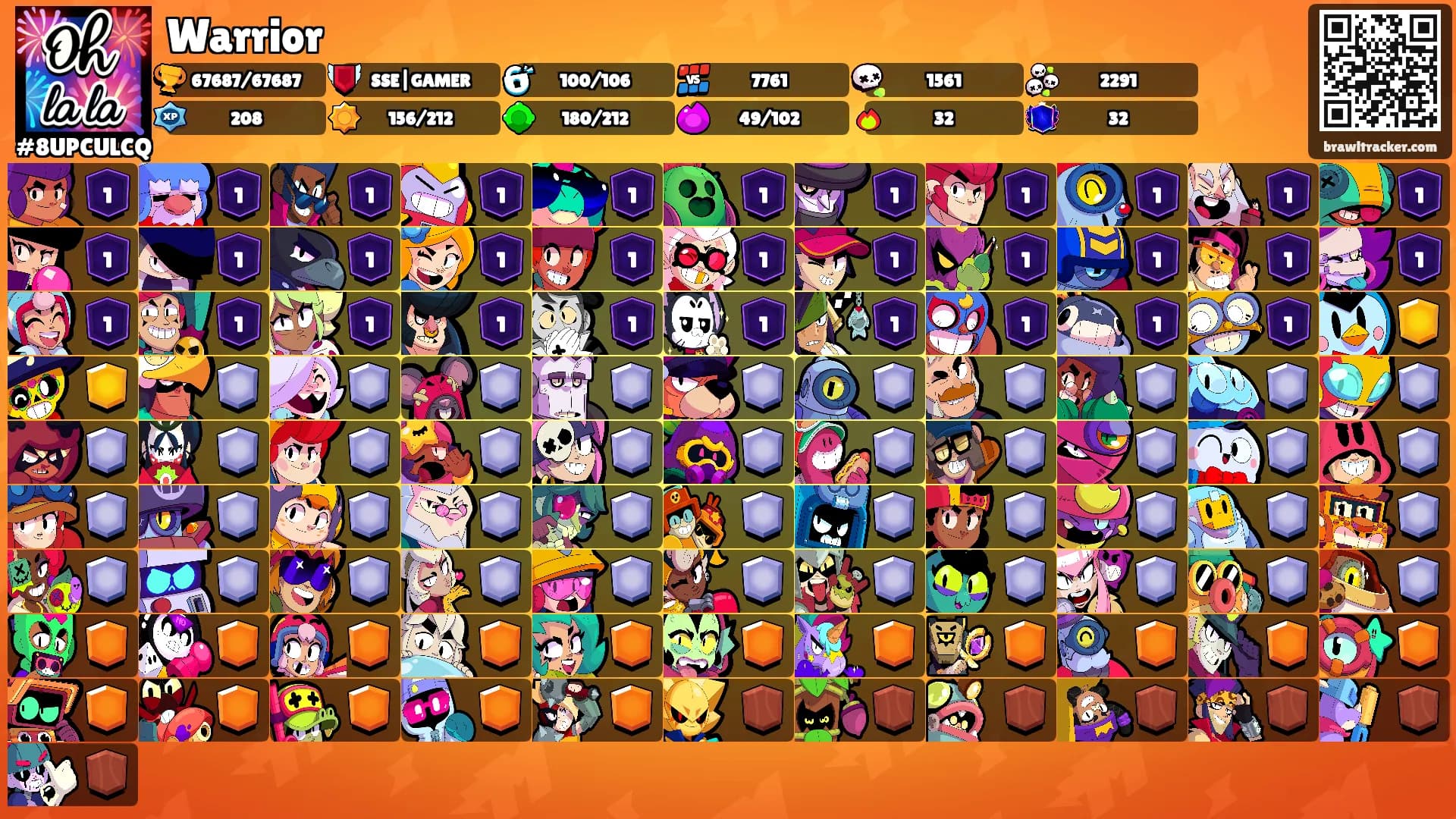 Warrior's Ranks