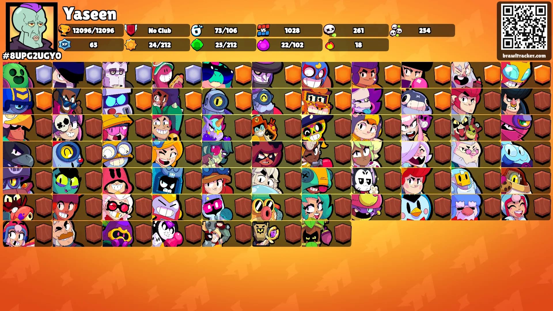 Yaseen's Ranks
