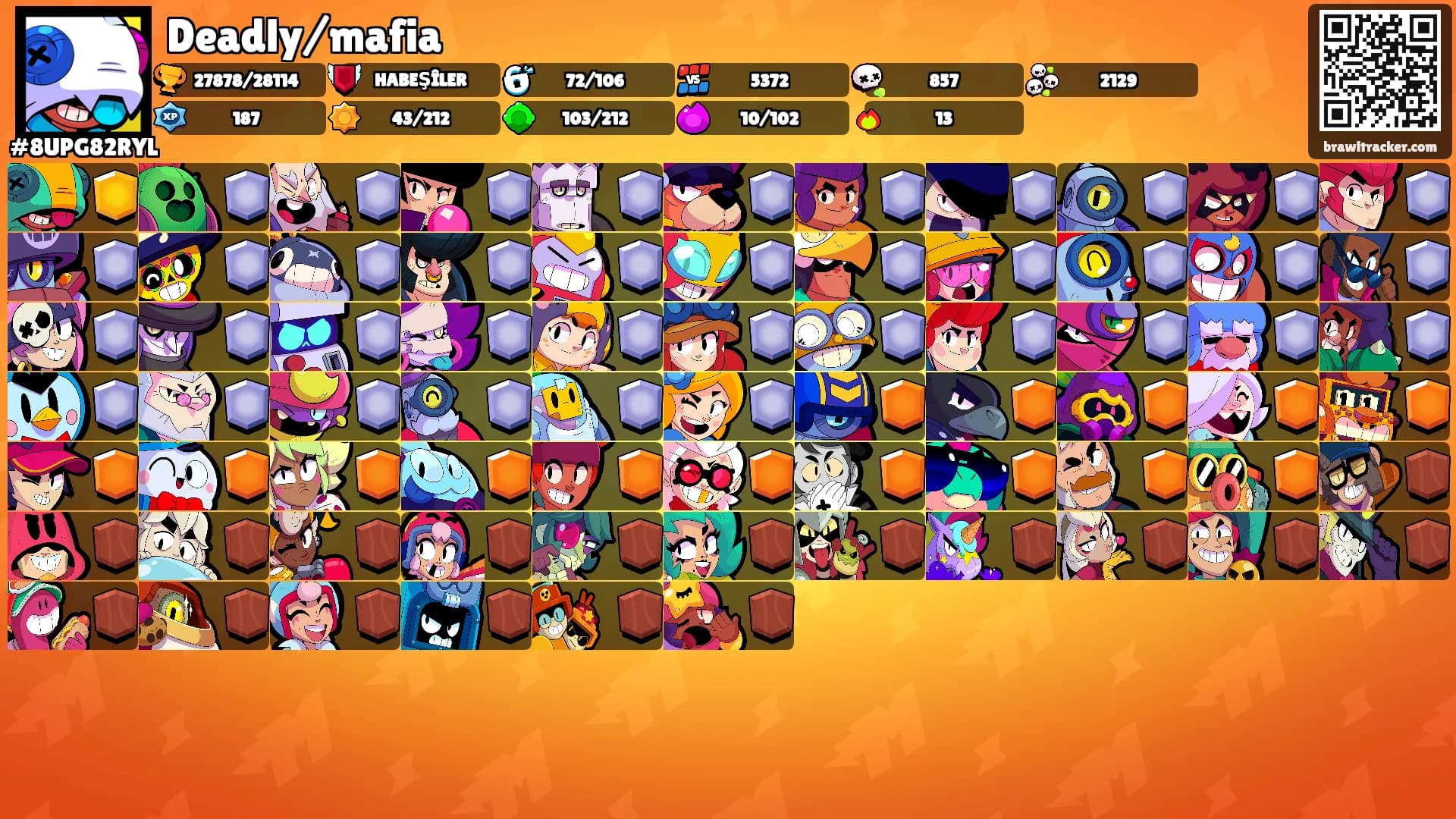 Deadly/mafia's Ranks