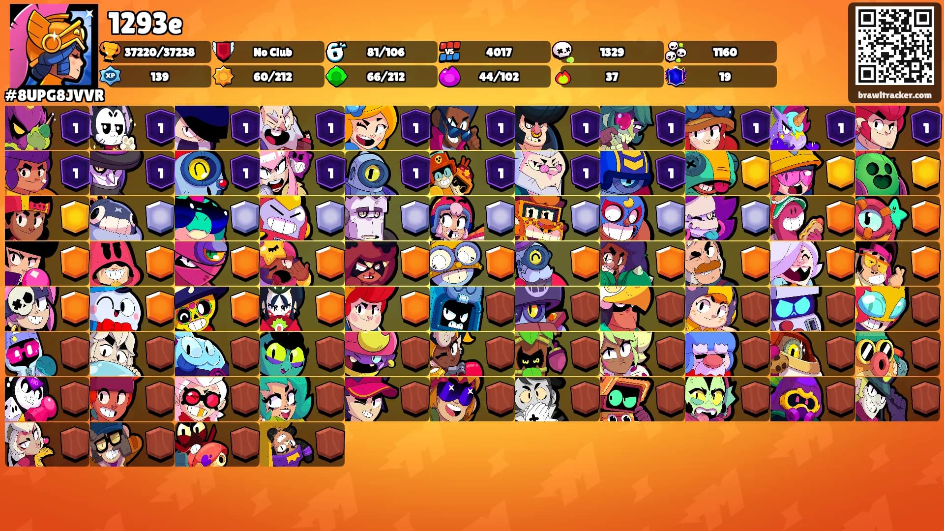1293e's Ranks