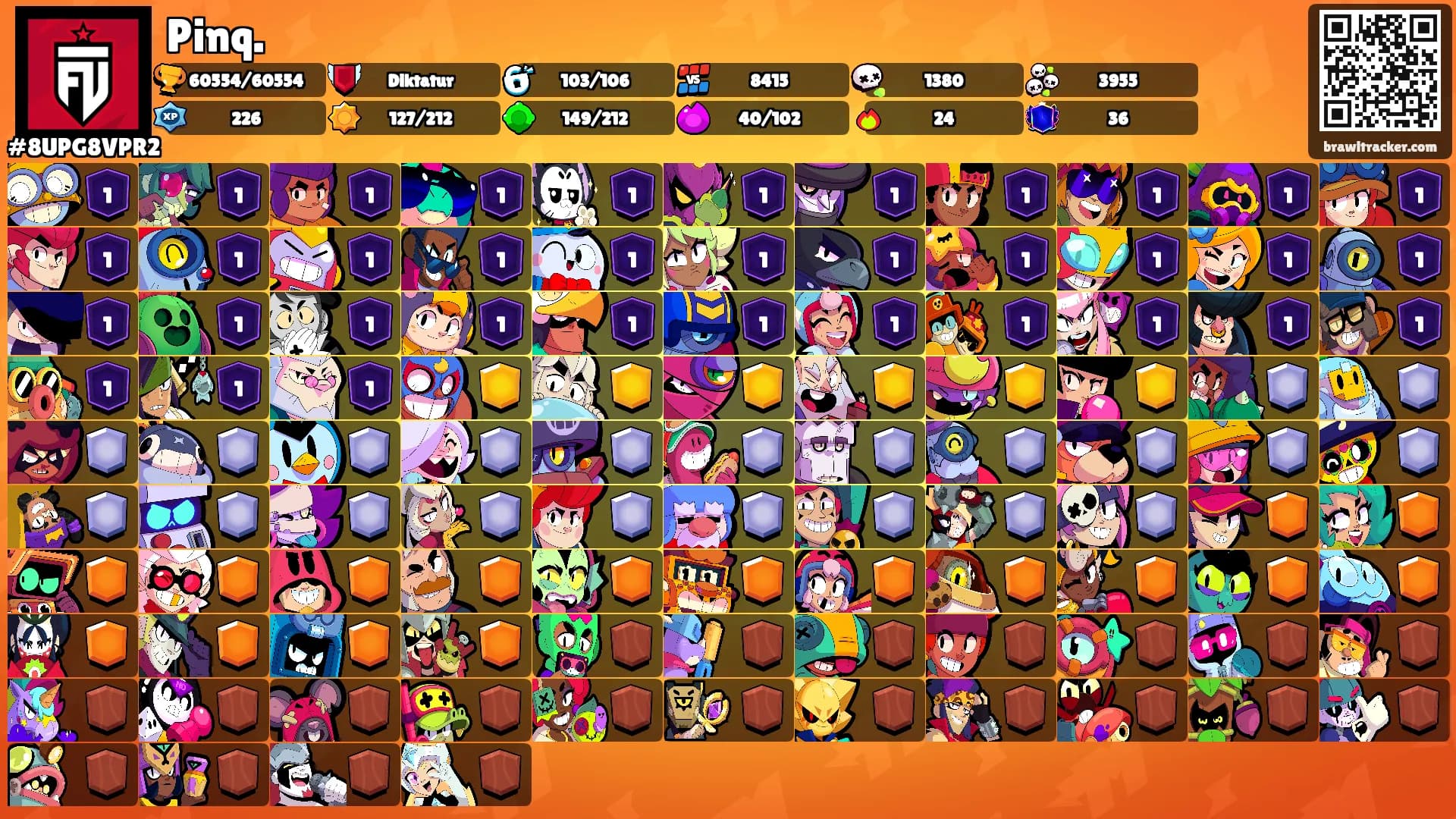 Pinq.'s Ranks