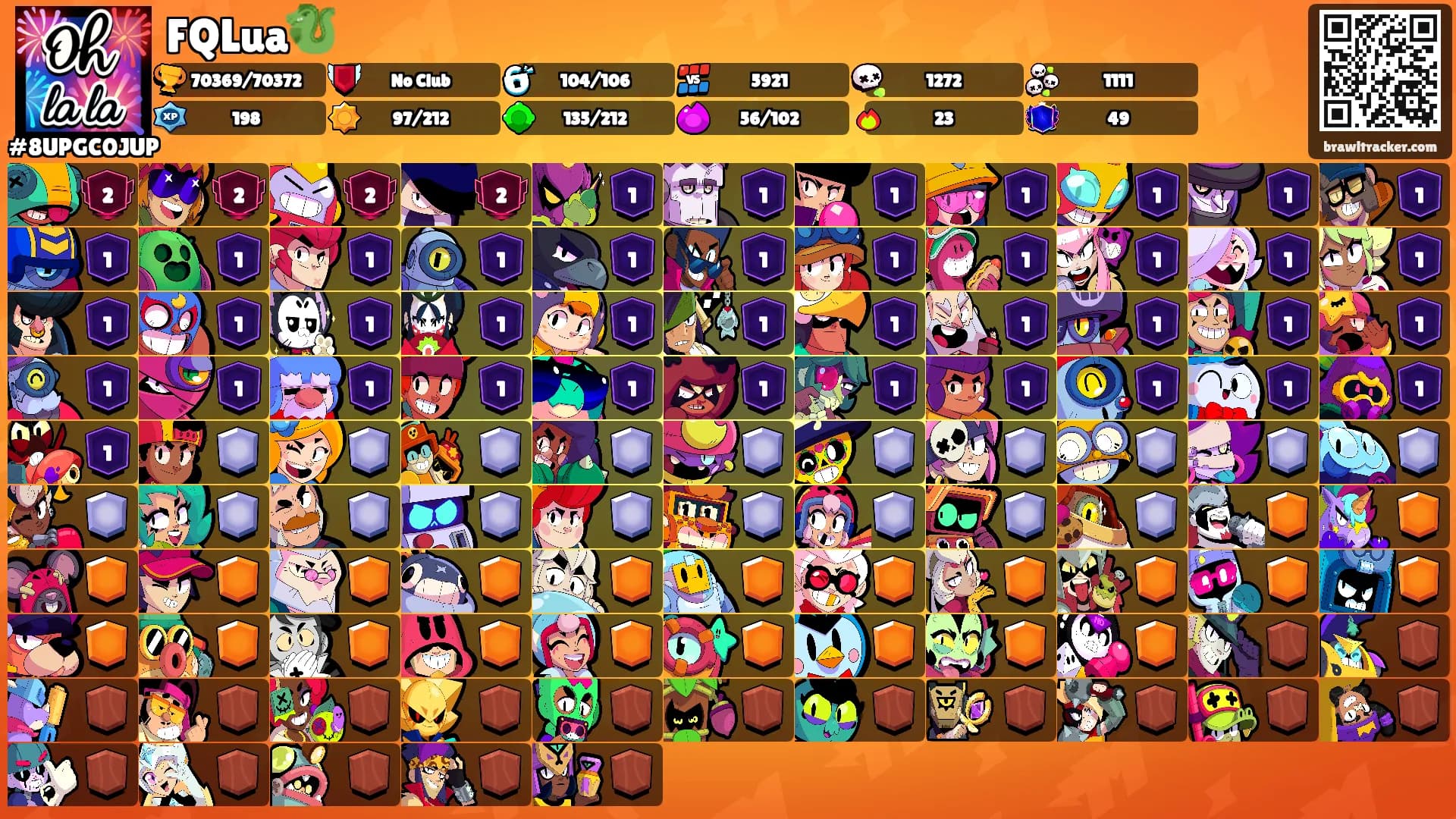 FQLua🐉's Ranks