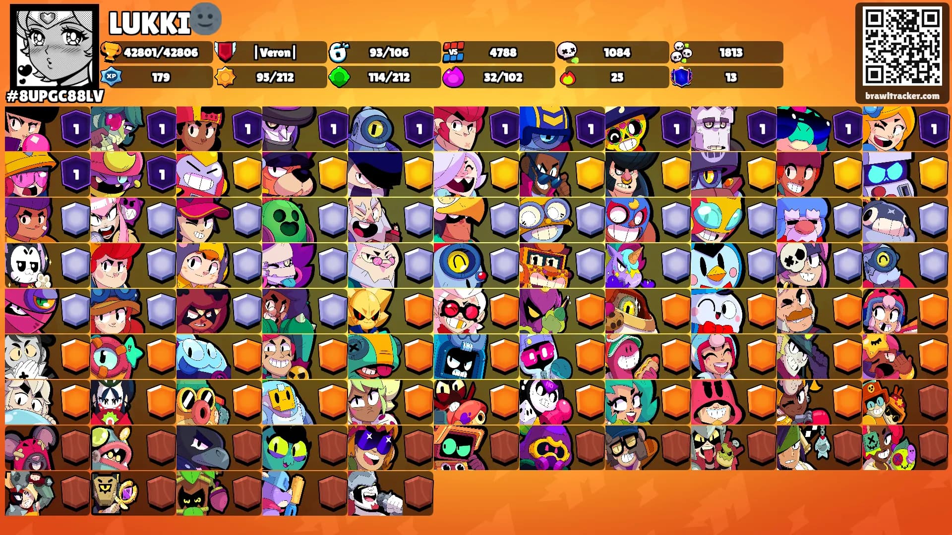 LUKKI🌚's Ranks