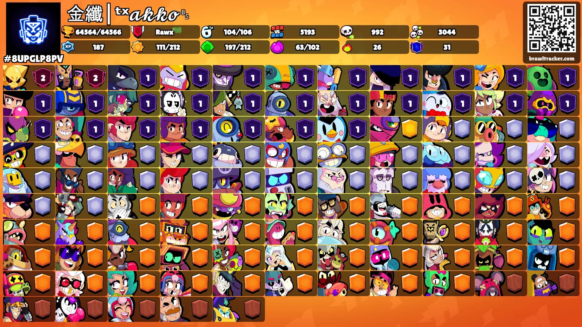 金纖|ᵗˣ𝓪𝓴𝓴𝓸␈'s Ranks