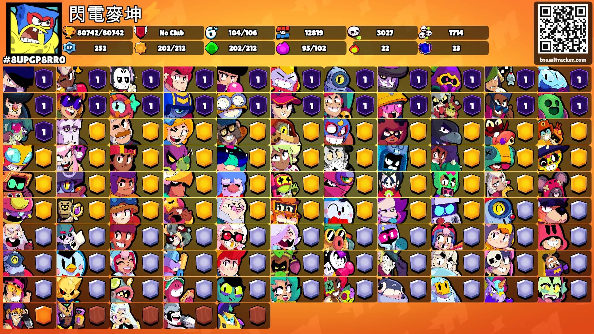 閃電麥坤⚡️'s Ranks