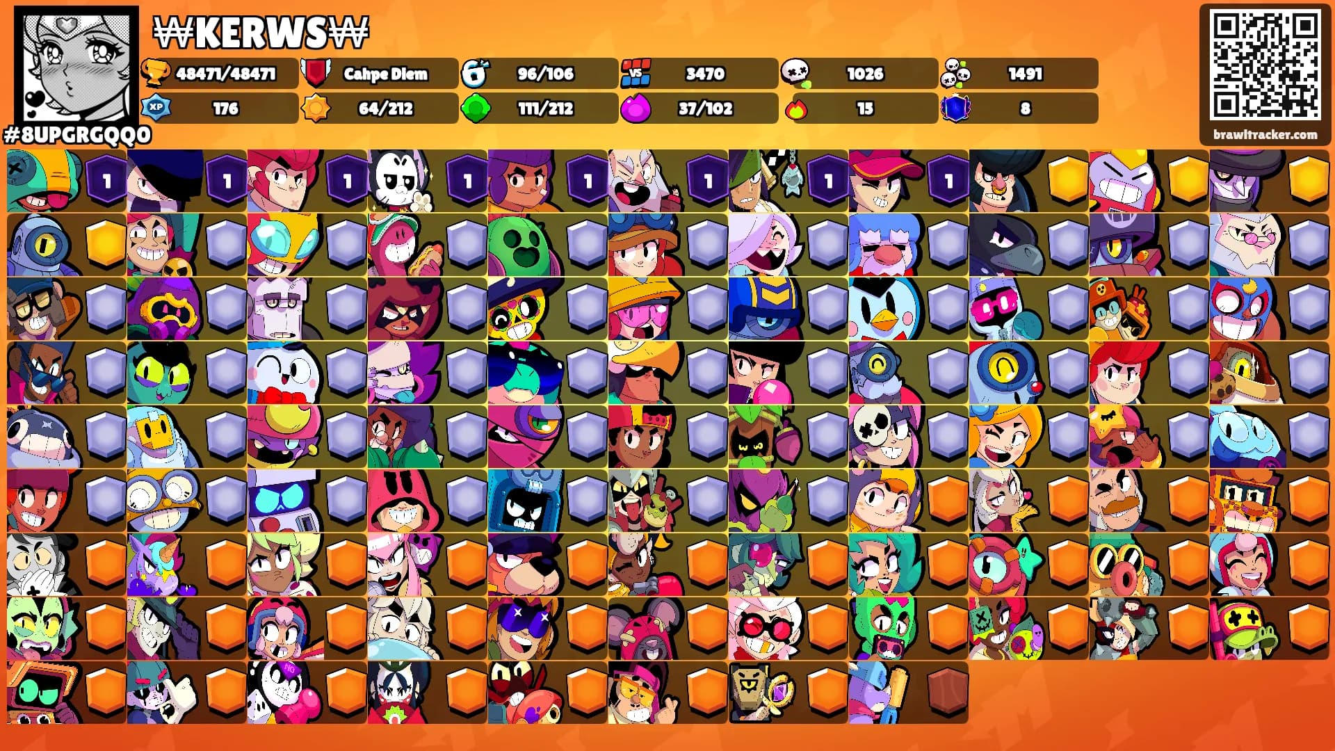 ￦KERWS￦'s Ranks