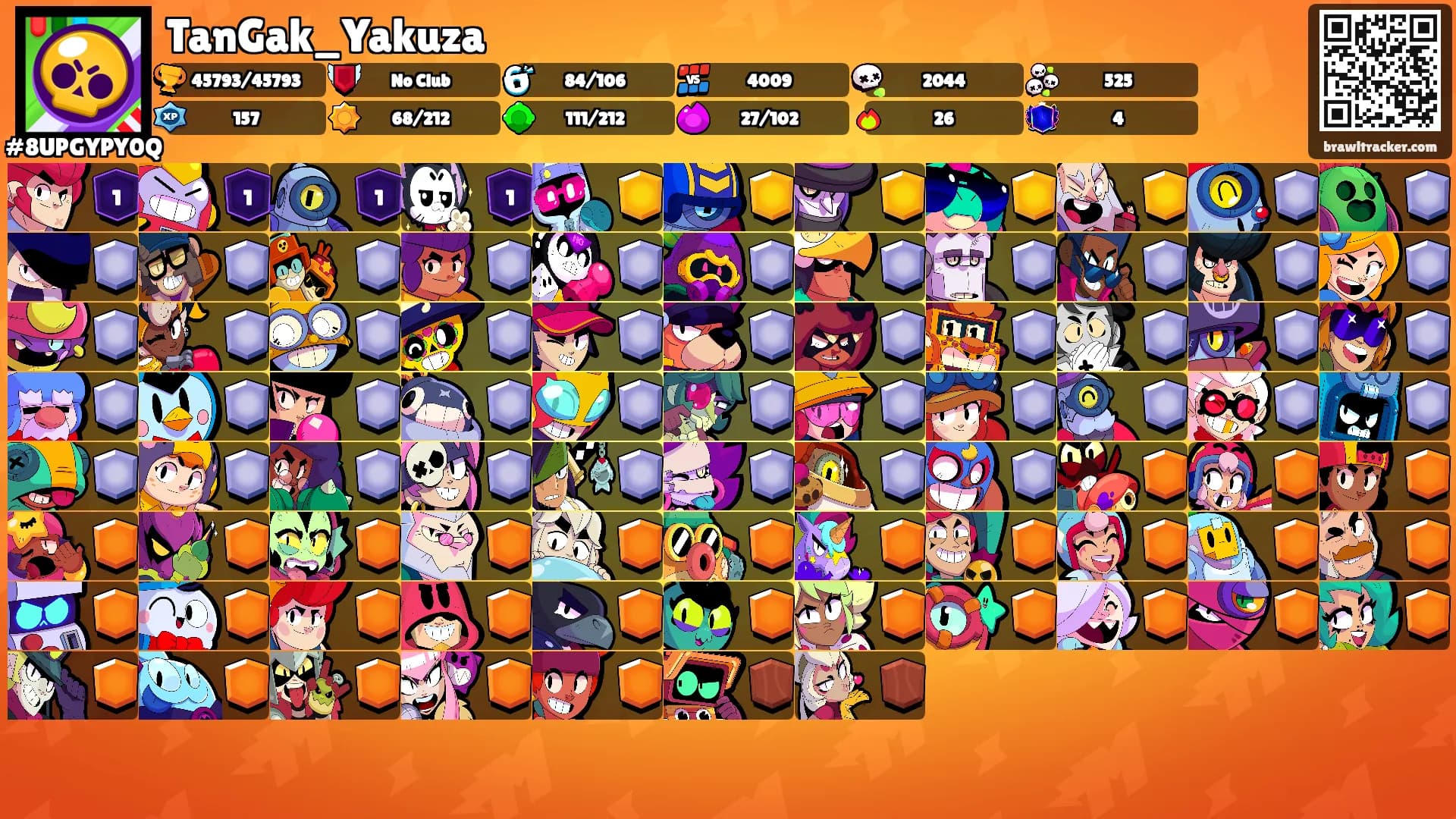 TanGak_Yakuza's Ranks