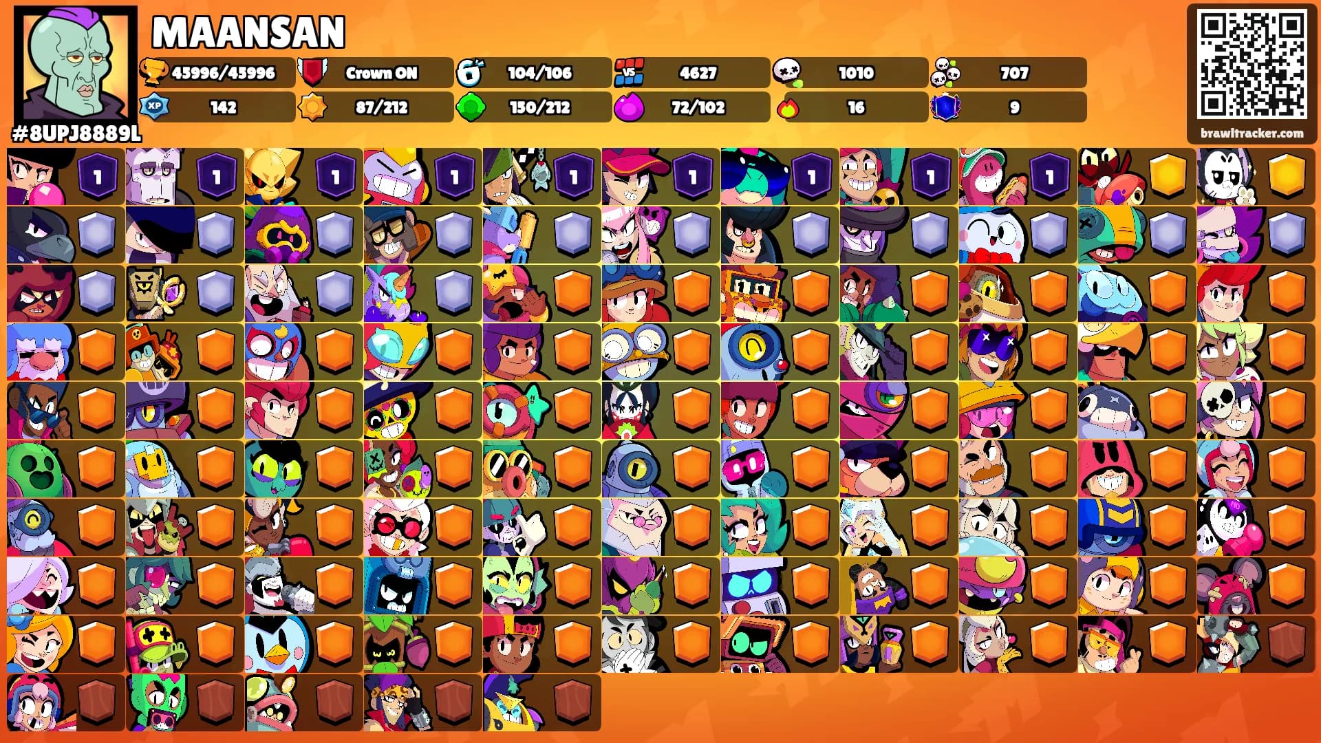 MAANSAN's Ranks