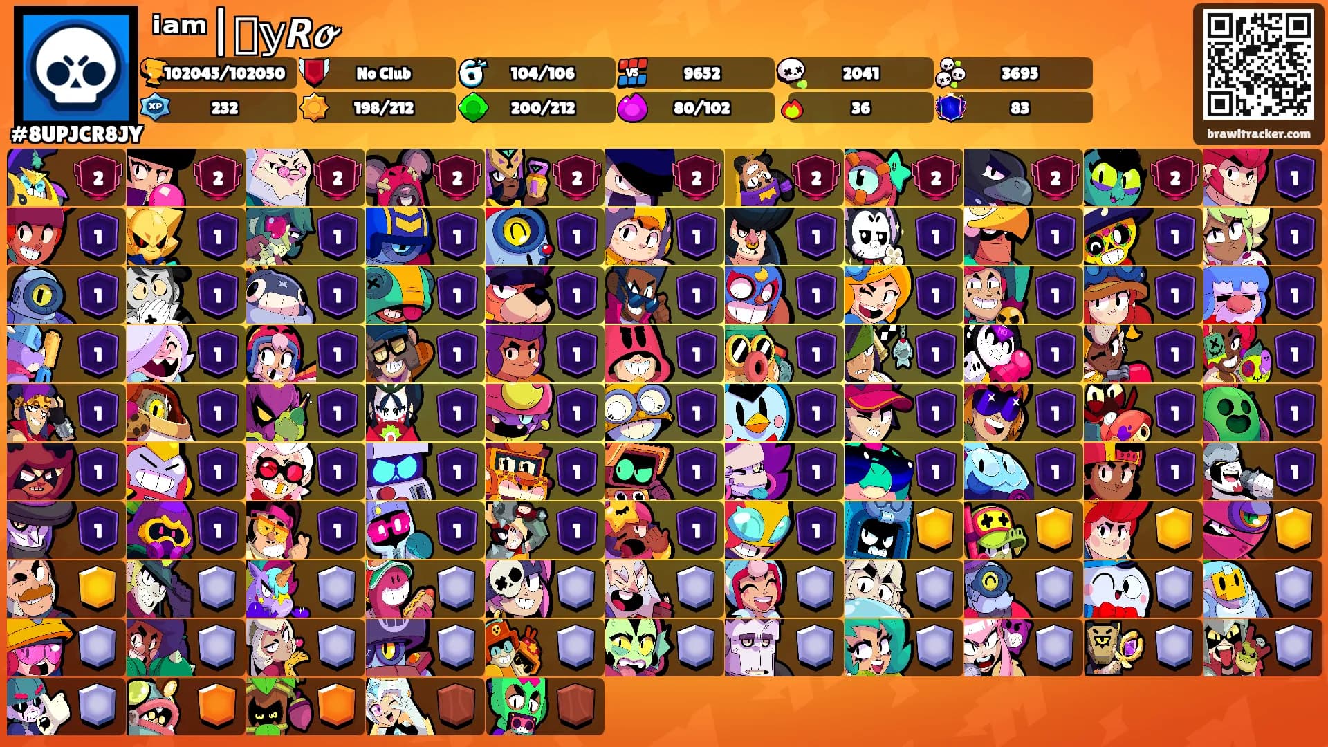 ⁱᵃᵐ|Ꮧ𝕪𝙍𝓸𒆜's Ranks