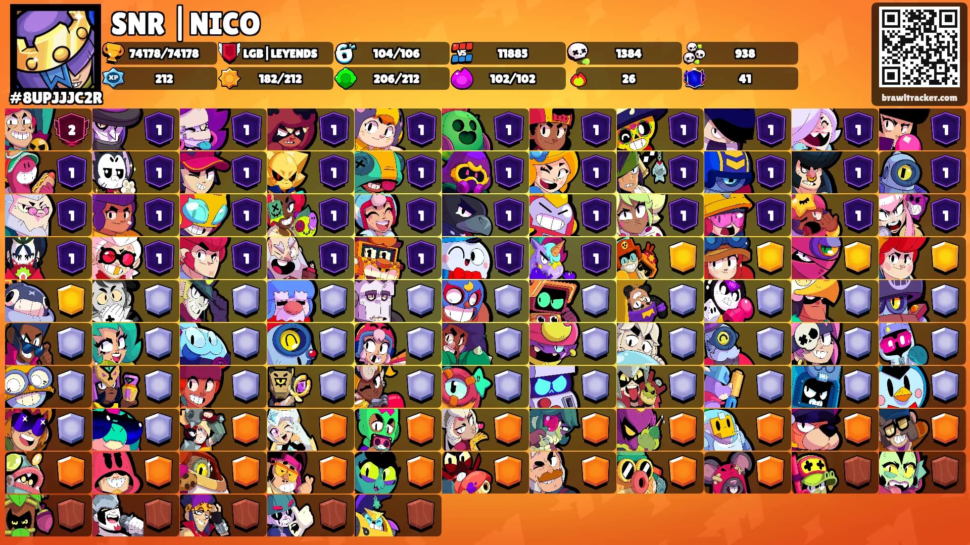 SNR |NICO's Ranks
