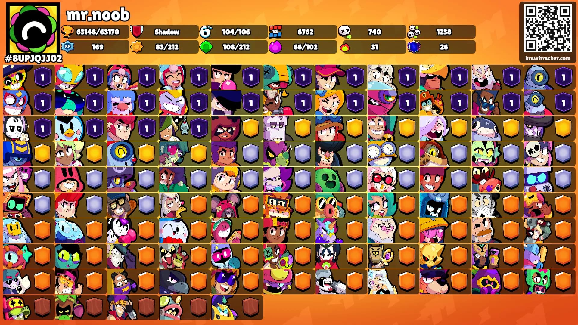 mr.noob's Ranks
