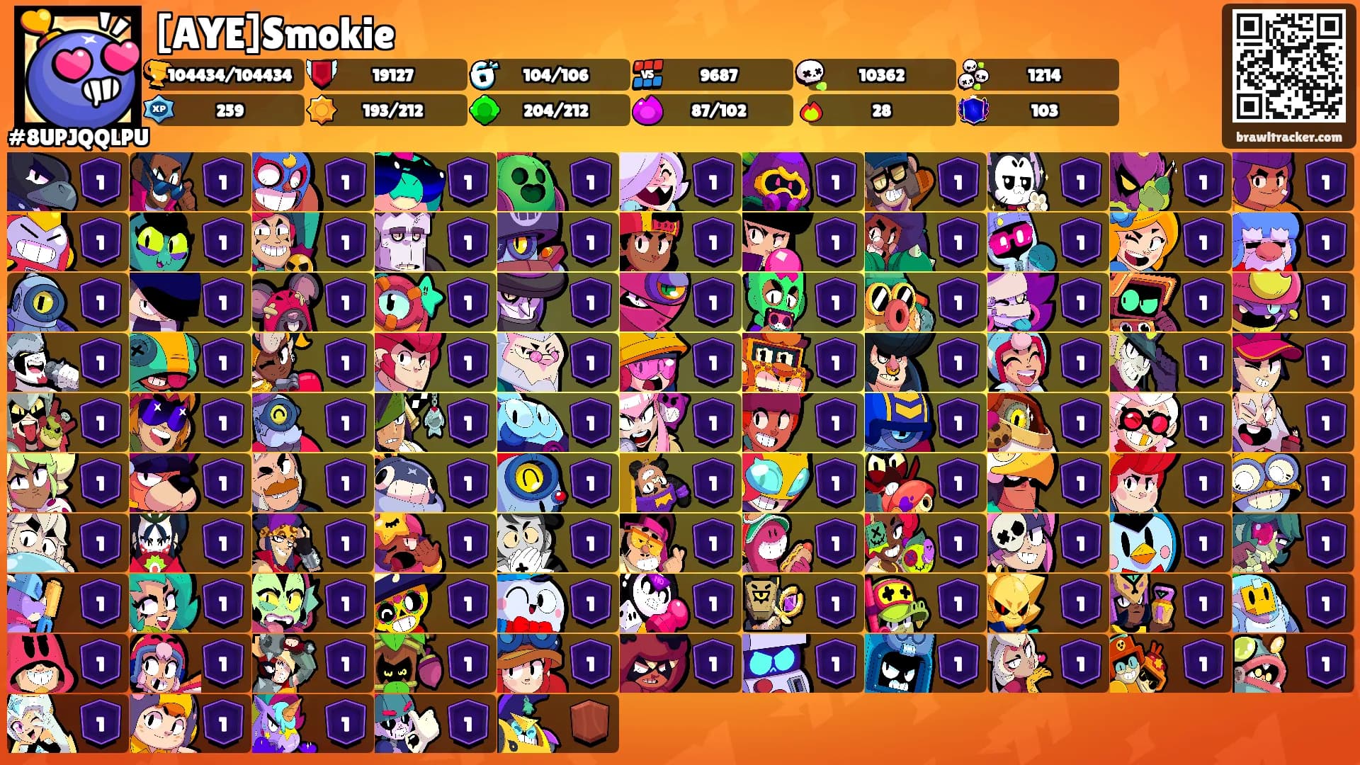 [AYE]Smokie's Ranks