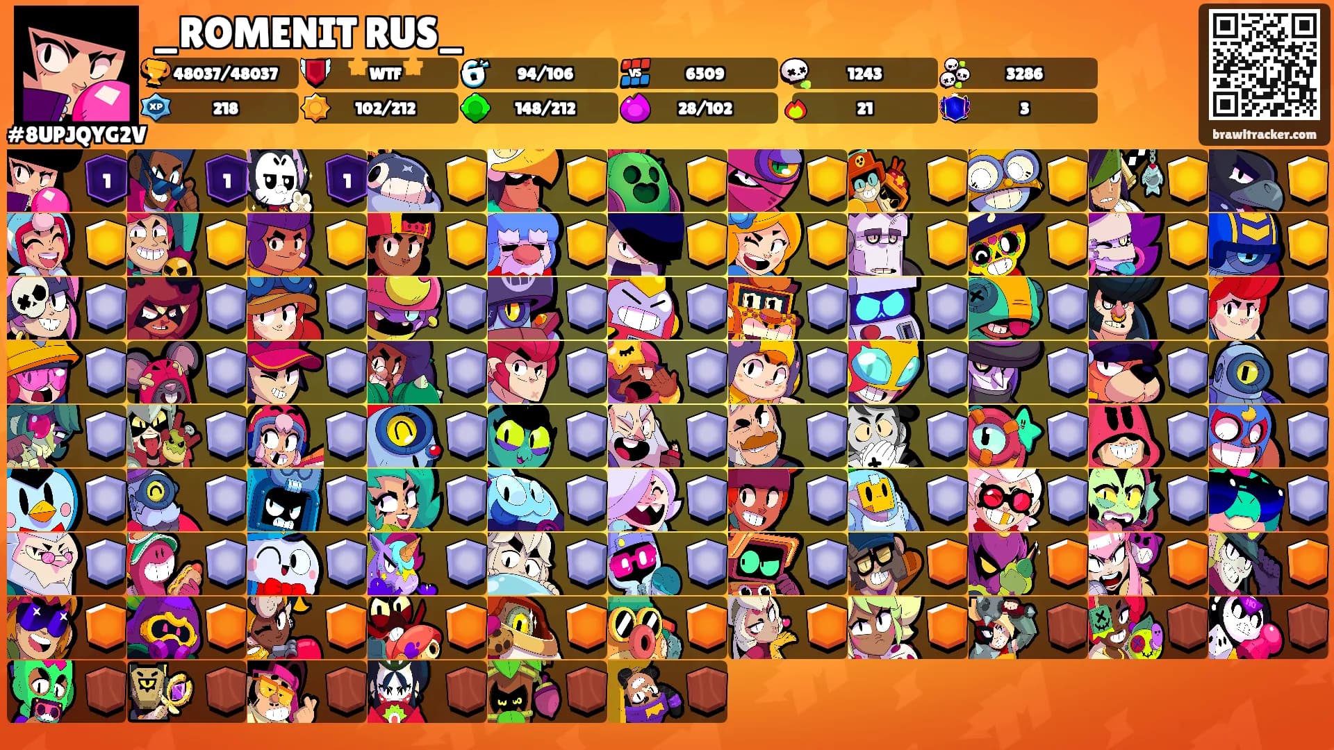_ROMENIT RUS_'s Ranks