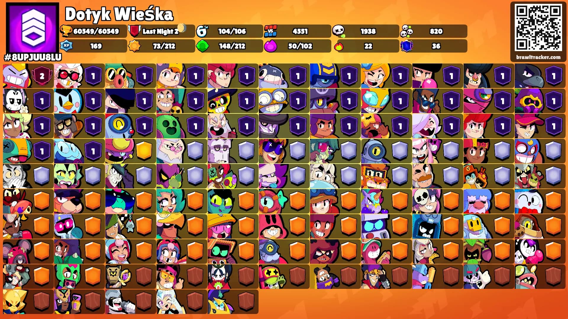 Dotyk Wieśka's Ranks
