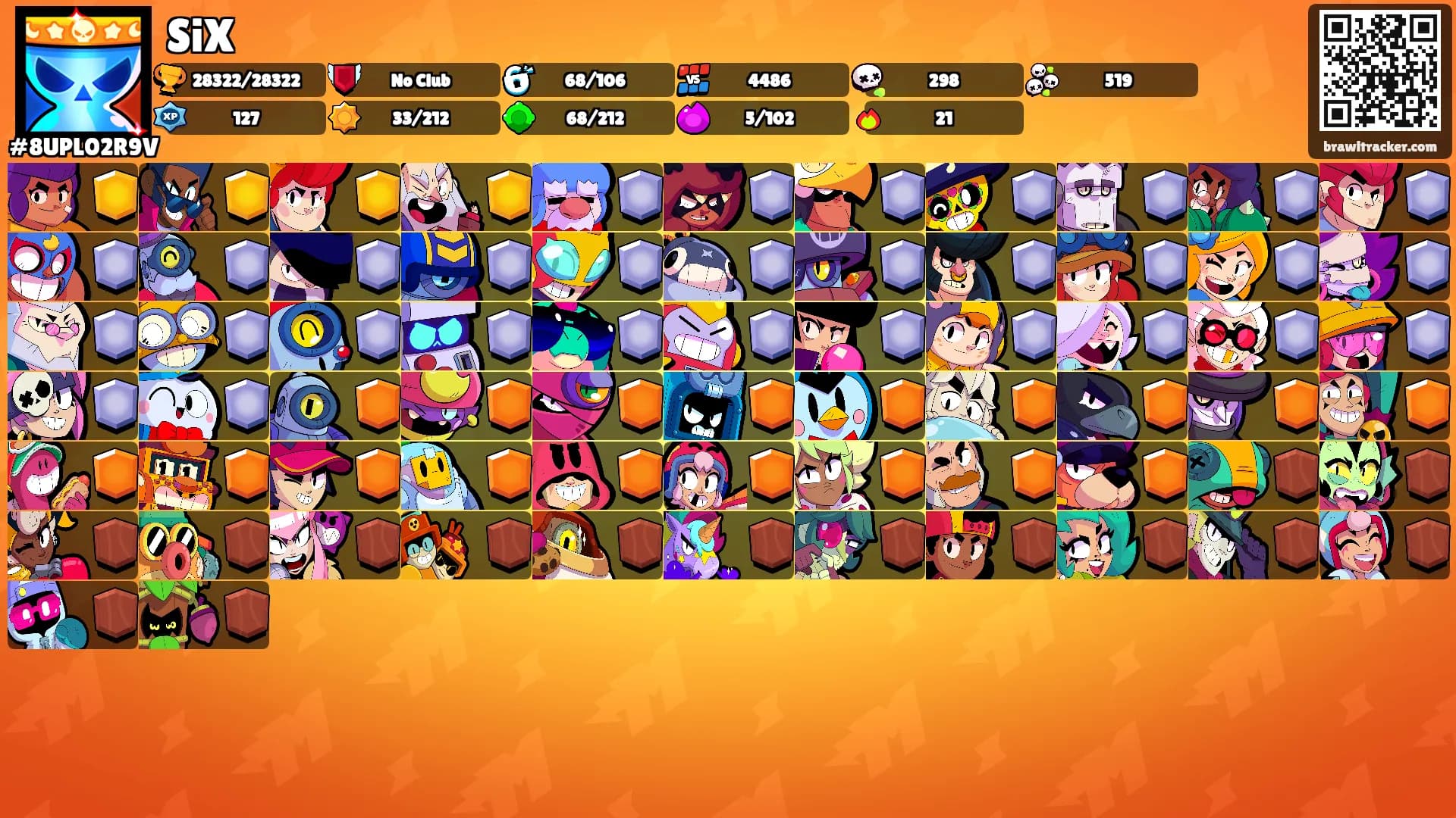 SiX's Ranks