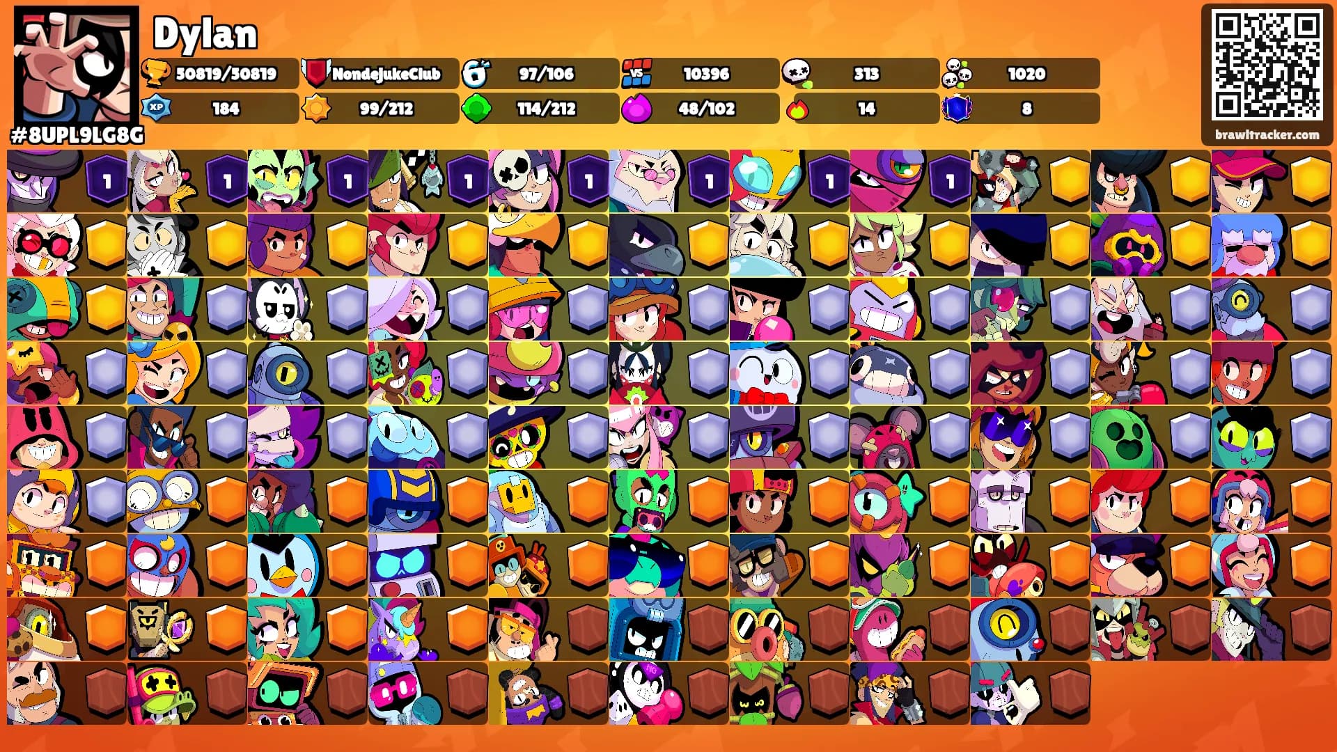 Dylan's Ranks