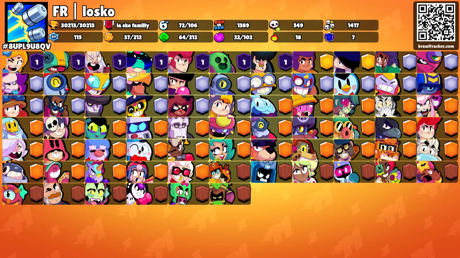 FR | losko's Ranks