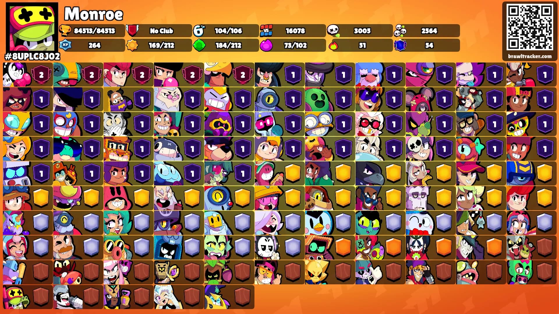Monroe's Ranks