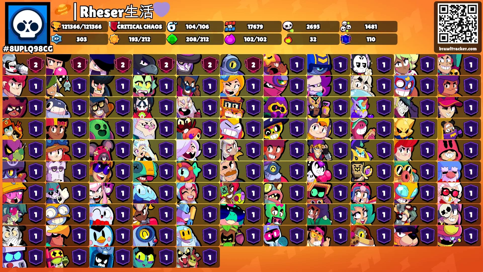 🪐|Rheser生活💜's Ranks