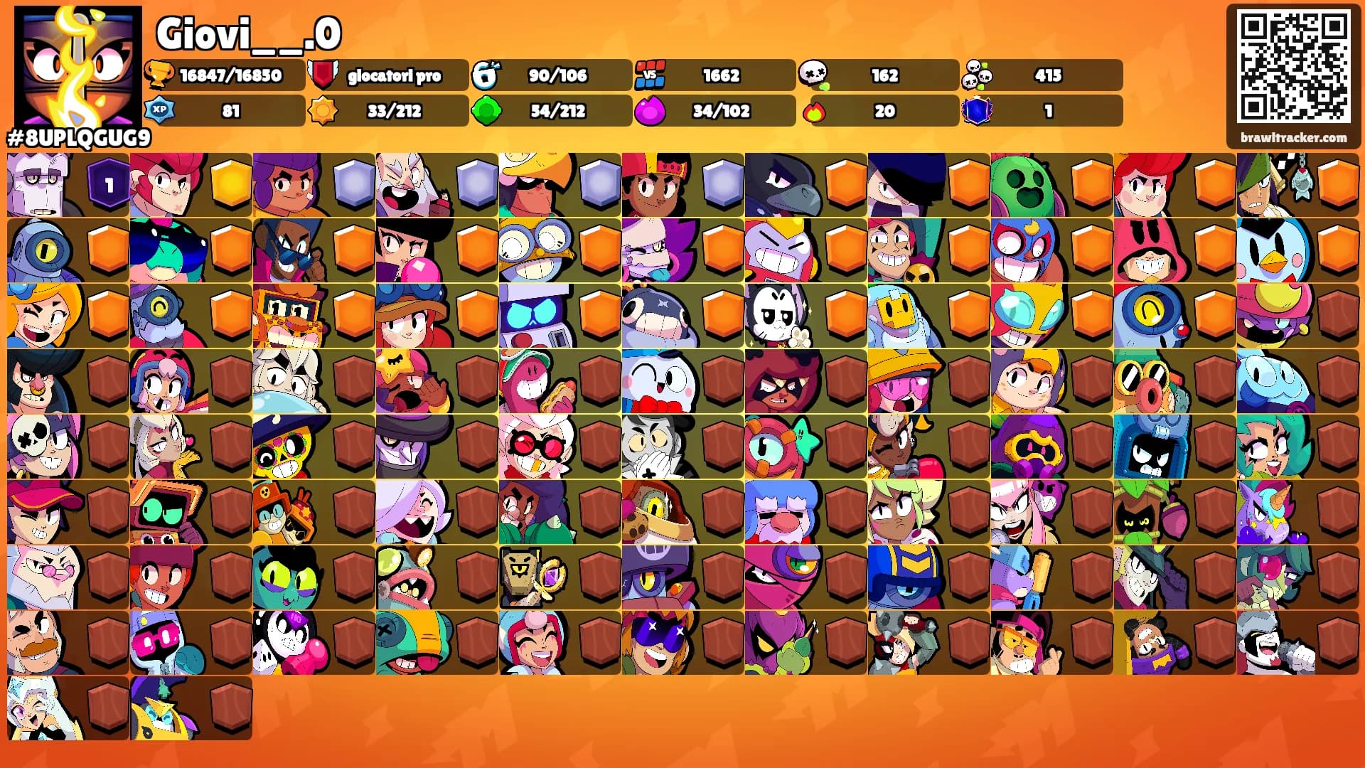 Giovi__.0's Ranks